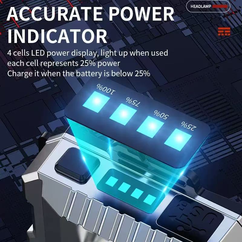 New Upgraded Multifunction High Power LED Headlamp/Powerbank Super Bright Adult Motion Sensor Headlight