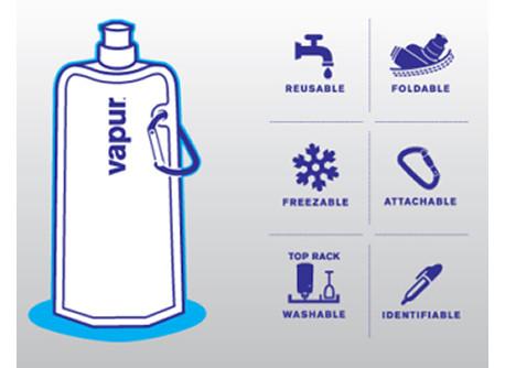 Outdoor Travel Portable Folding Environmental Water Bottle Bag