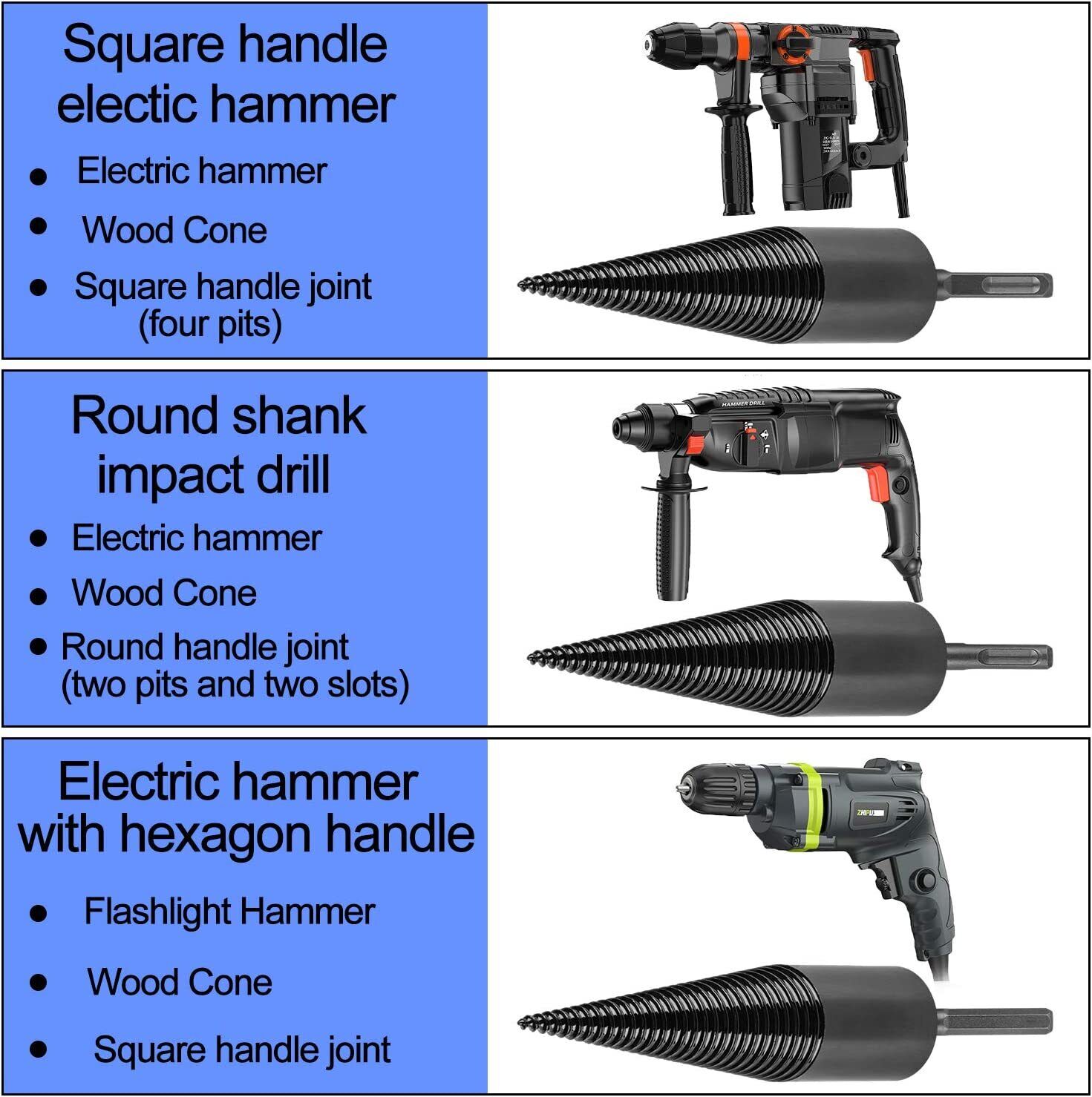 32mm High Speed Twist Firewood Drill Bit Wood Splitter Screw Splitting Cone Driver