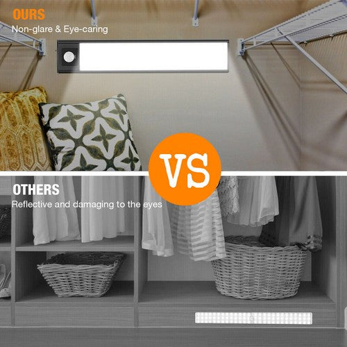 Magnetic Led Motion Sensor Light Under Closet Dimmable Rechargeable Cabinet Lamp