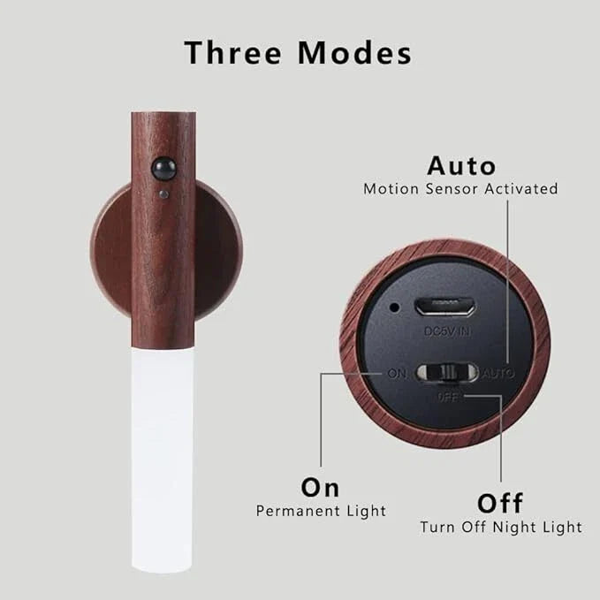 Motion Sensor Night Lights Magnet Body Sensor Hallway Night Lights Rechargeable