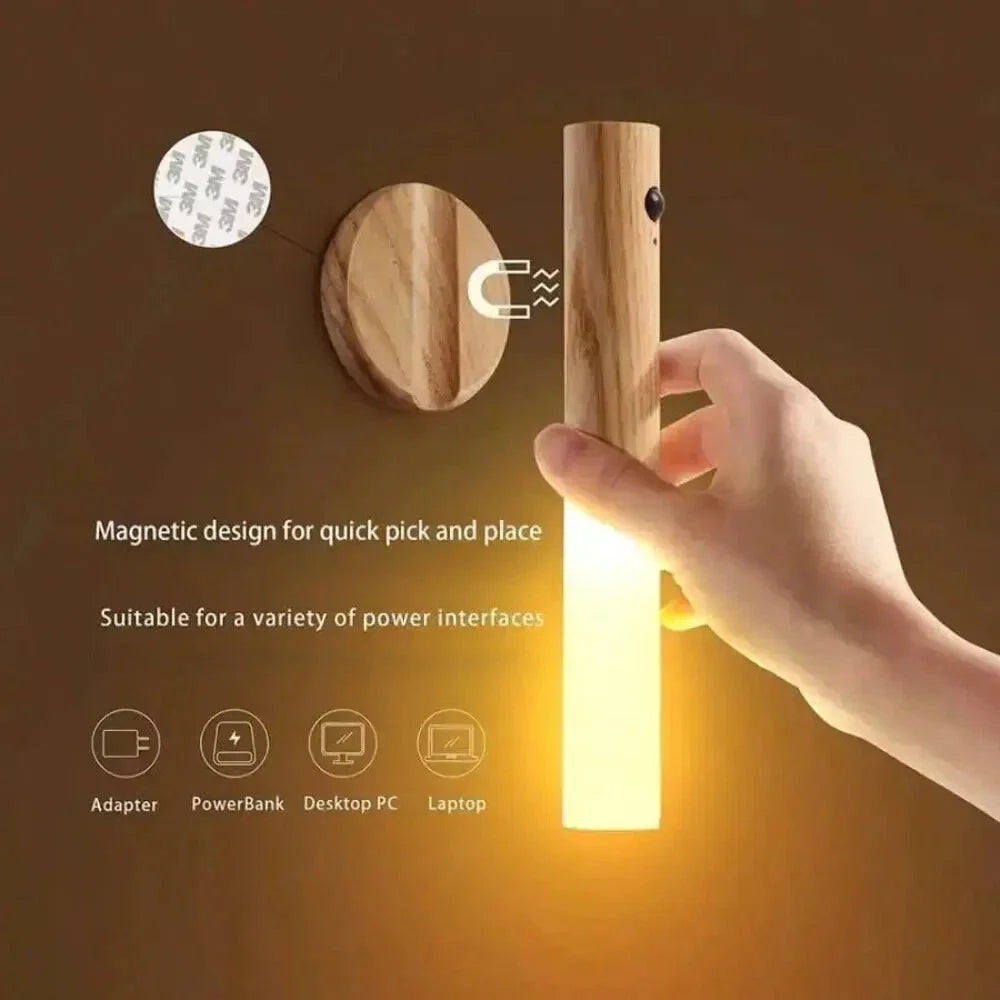 Motion Sensor Night Lights Magnet Body Sensor Hallway Night Lights Rechargeable