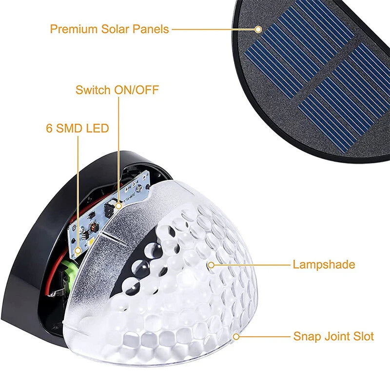 2pcs Solar Fence Lights Outdoor Wall Lights Deck Step Stair Lights Waterproof Garden